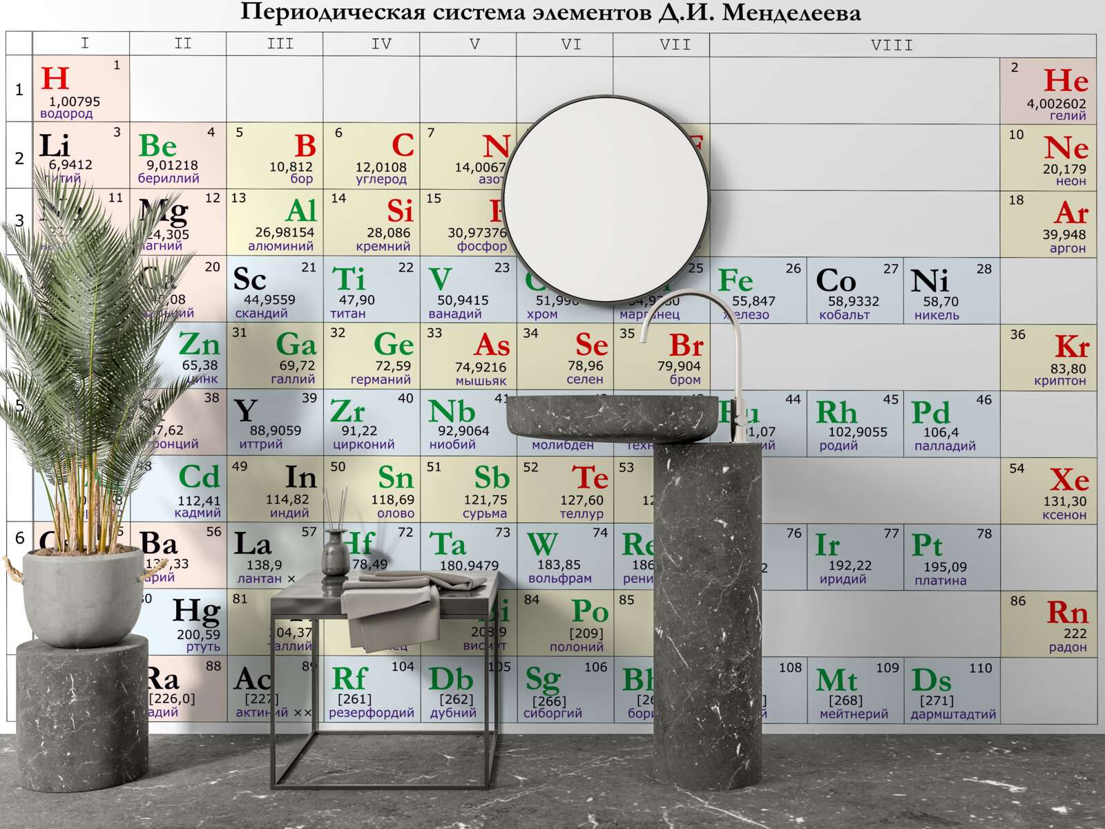 Fototapeta układ okresowy pierwiastków chemicznych