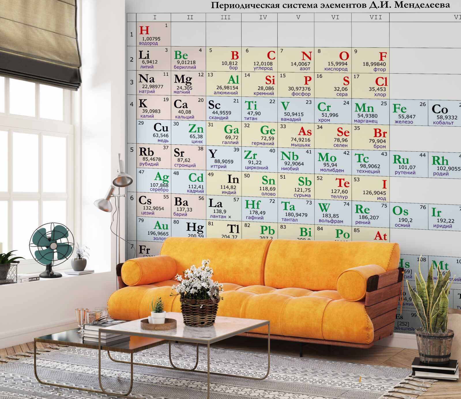 Fototapeta układ okresowy pierwiastków chemicznych